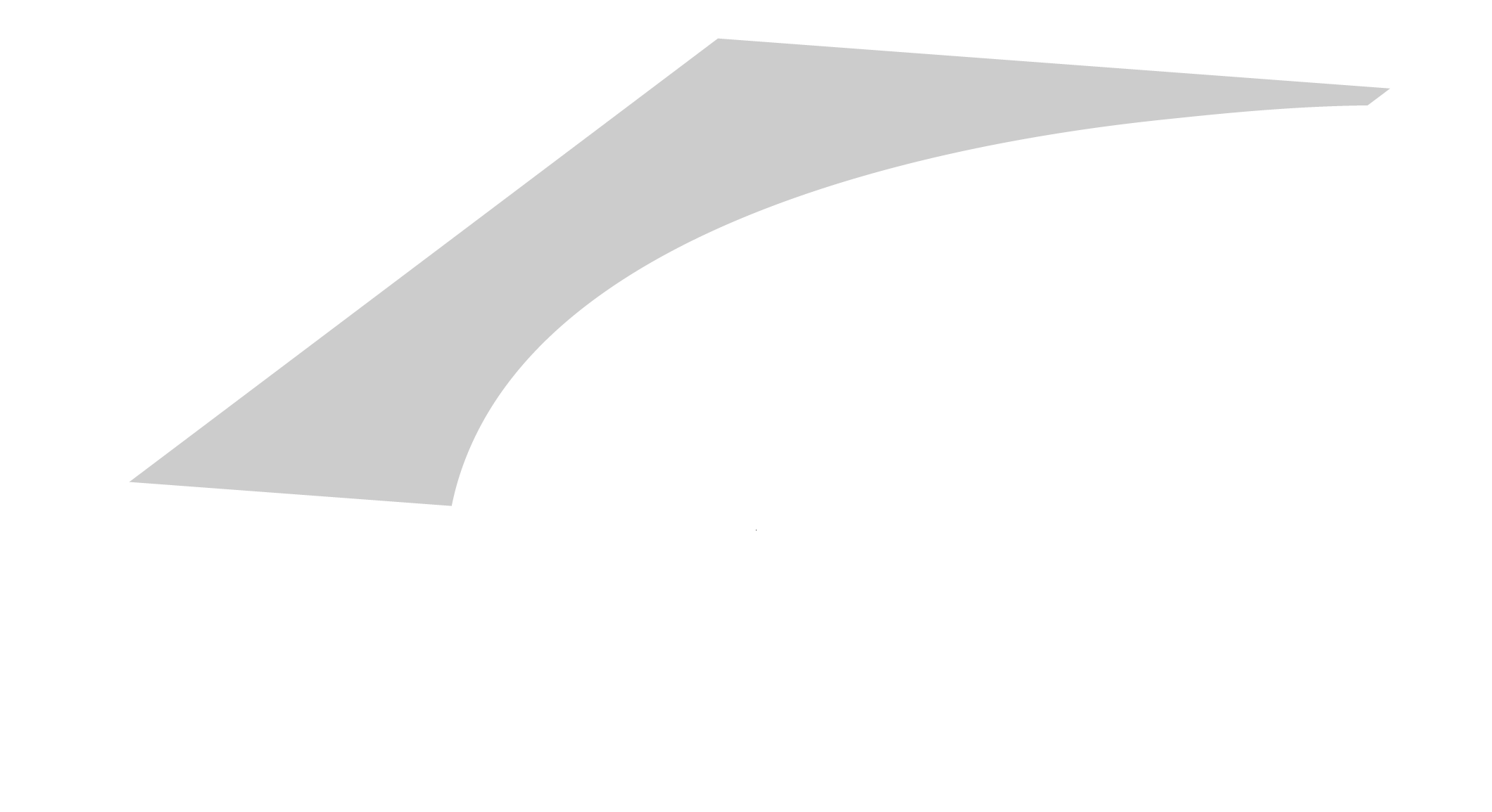 Herramientas Educativas EH